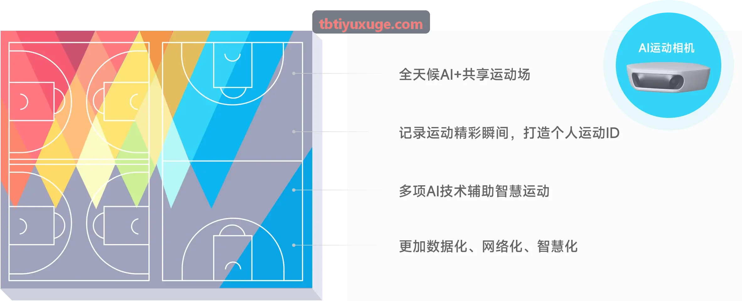TBTIYU体院运动损伤康复实操